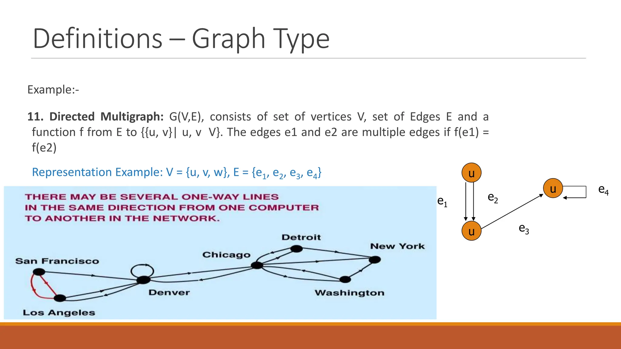 Definitions &ndash; Graph Type
Example:-
11. Directed Multigraph: G(V,E), consists of set of vertices V, set of Edges E and a
function f from E to {{u, v}| u, v V}. The edges e1 and e2 are multiple edges if f(e1) =
f(e2)
Representation Example: V = {u, v, w}, E = {e1, e2, e3, e4} u
u
u
e1
e2
e3
e4
 