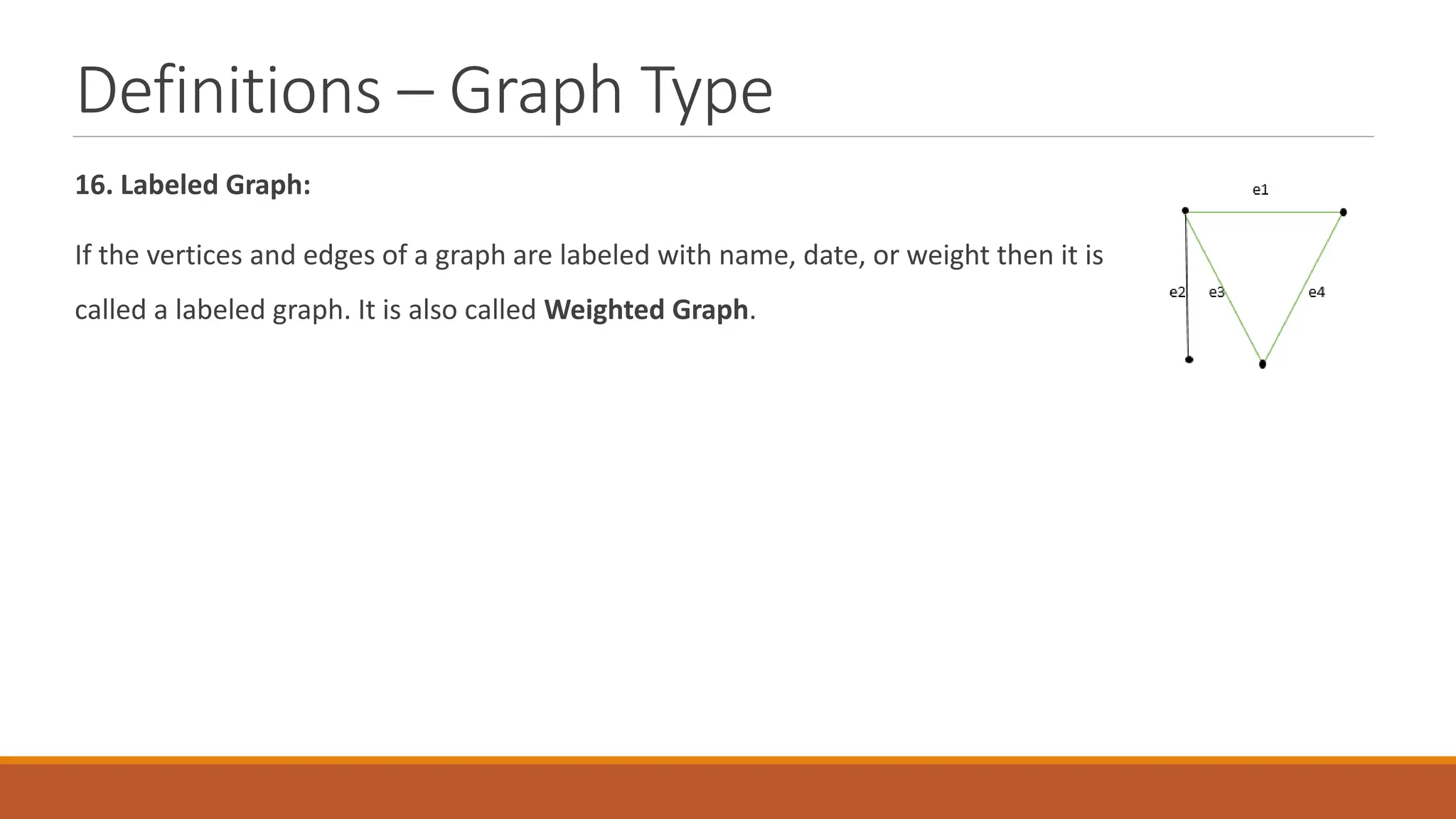 Definitions &ndash; Graph Type
16. Labeled Graph:
If the vertices and edges of a graph are labeled with name, date, or weight then it is
called a labeled graph. It is also called Weighted Graph.
 