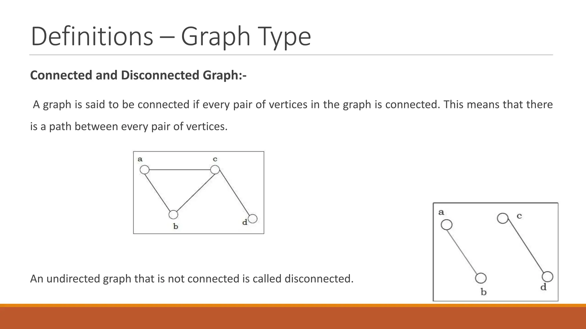 Definitions &ndash; Graph Type
Connected and Disconnected Graph:-
A graph is said to be connected if every pair of vertices in the graph is connected. This means that there
is a path between every pair of vertices.
An undirected graph that is not connected is called disconnected.
 