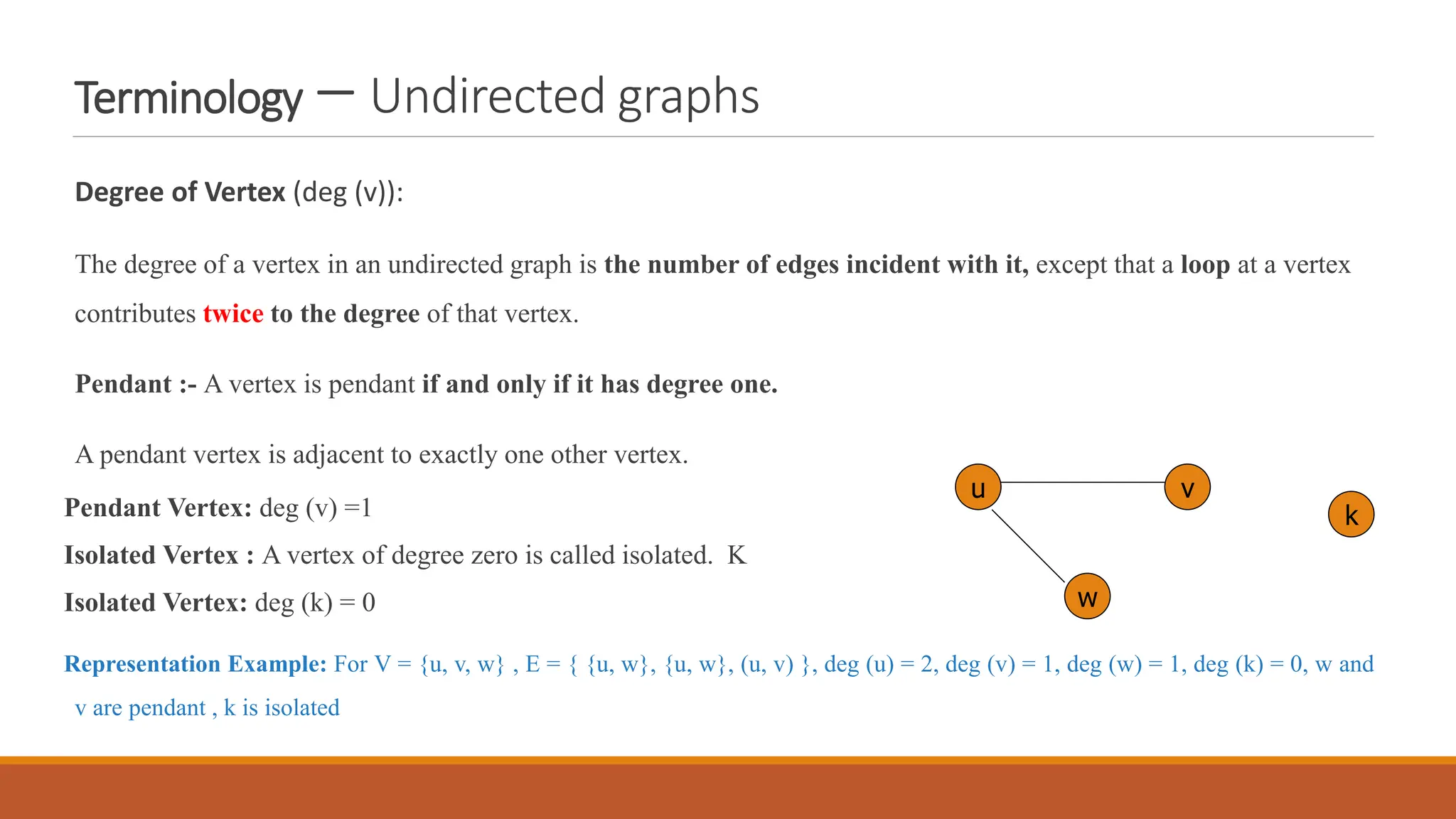 Terminology &ndash; Undirected graphs
Degree of Vertex (deg (v)):
The degree of a vertex in an undirected graph is the number of edges incident with it, except that a loop at a vertex
contributes twice to the degree of that vertex.
Pendant :- A vertex is pendant if and only if it has degree one.
A pendant vertex is adjacent to exactly one other vertex.
Pendant Vertex: deg (v) =1
Isolated Vertex : A vertex of degree zero is called isolated. K
Isolated Vertex: deg (k) = 0
Representation Example: For V = {u, v, w} , E = { {u, w}, {u, w}, (u, v) }, deg (u) = 2, deg (v) = 1, deg (w) = 1, deg (k) = 0, w and
v are pendant , k is isolated
u
k
w
v
 