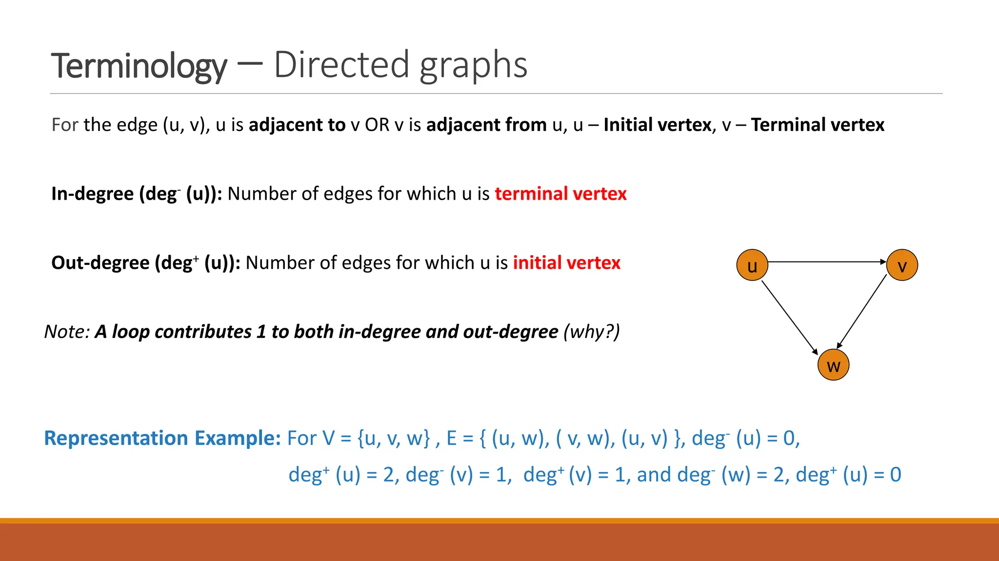 Terminology &ndash; Directed graphs
For the edge (u, v), u is adjacent to v OR v is adjacent from u, u &ndash; Initial vertex, v &ndash; Terminal vertex
In-degree (deg- (u)): Number of edges for which u is terminal vertex
Out-degree (deg+ (u)): Number of edges for which u is initial vertex
Note: A loop contributes 1 to both in-degree and out-degree (why?)
Representation Example: For V = {u, v, w} , E = { (u, w), ( v, w), (u, v) }, deg- (u) = 0,
deg+ (u) = 2, deg- (v) = 1, deg+ (v) = 1, and deg- (w) = 2, deg+ (u) = 0
u
w
v
 