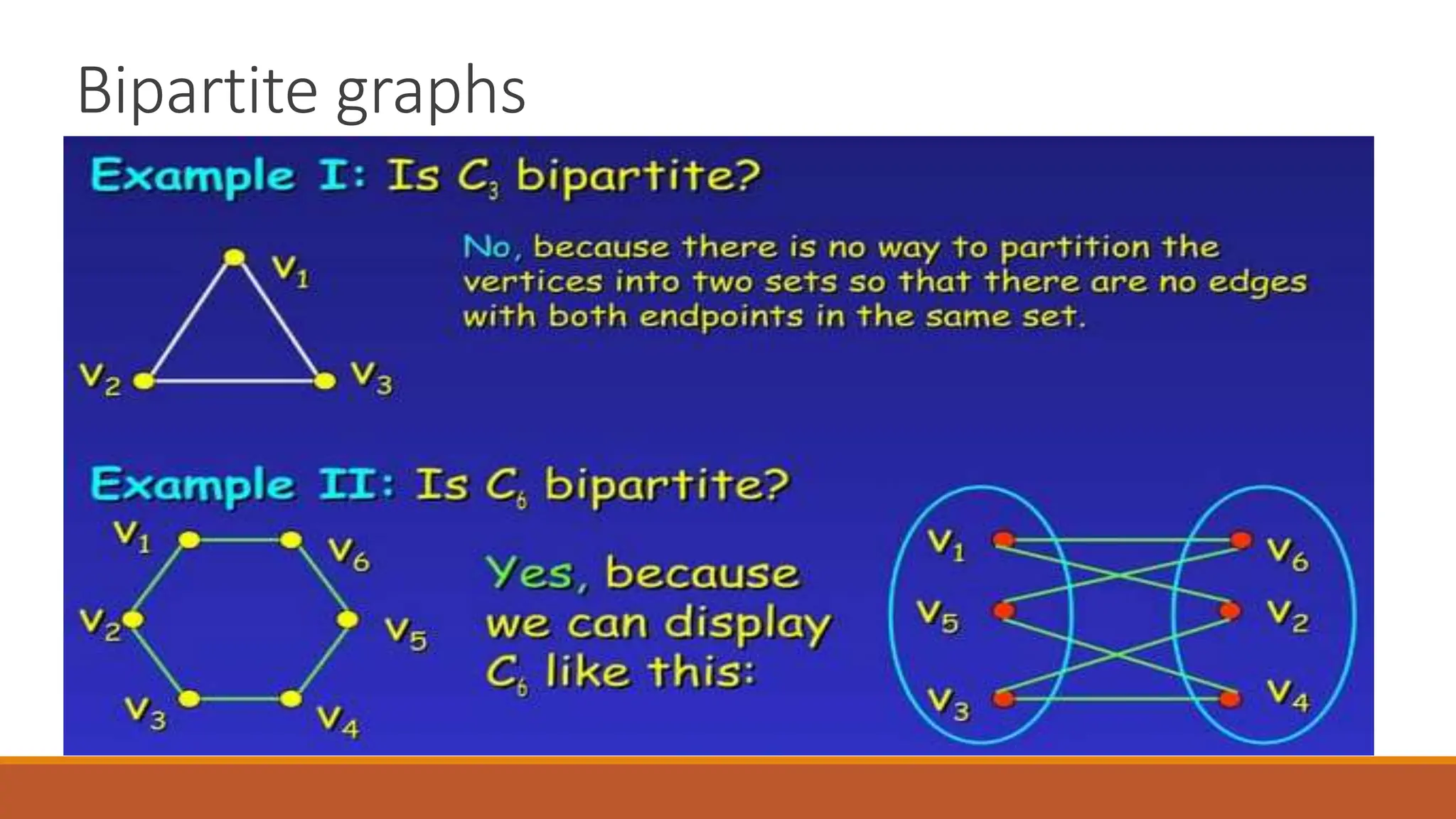 Bipartite graphs
 