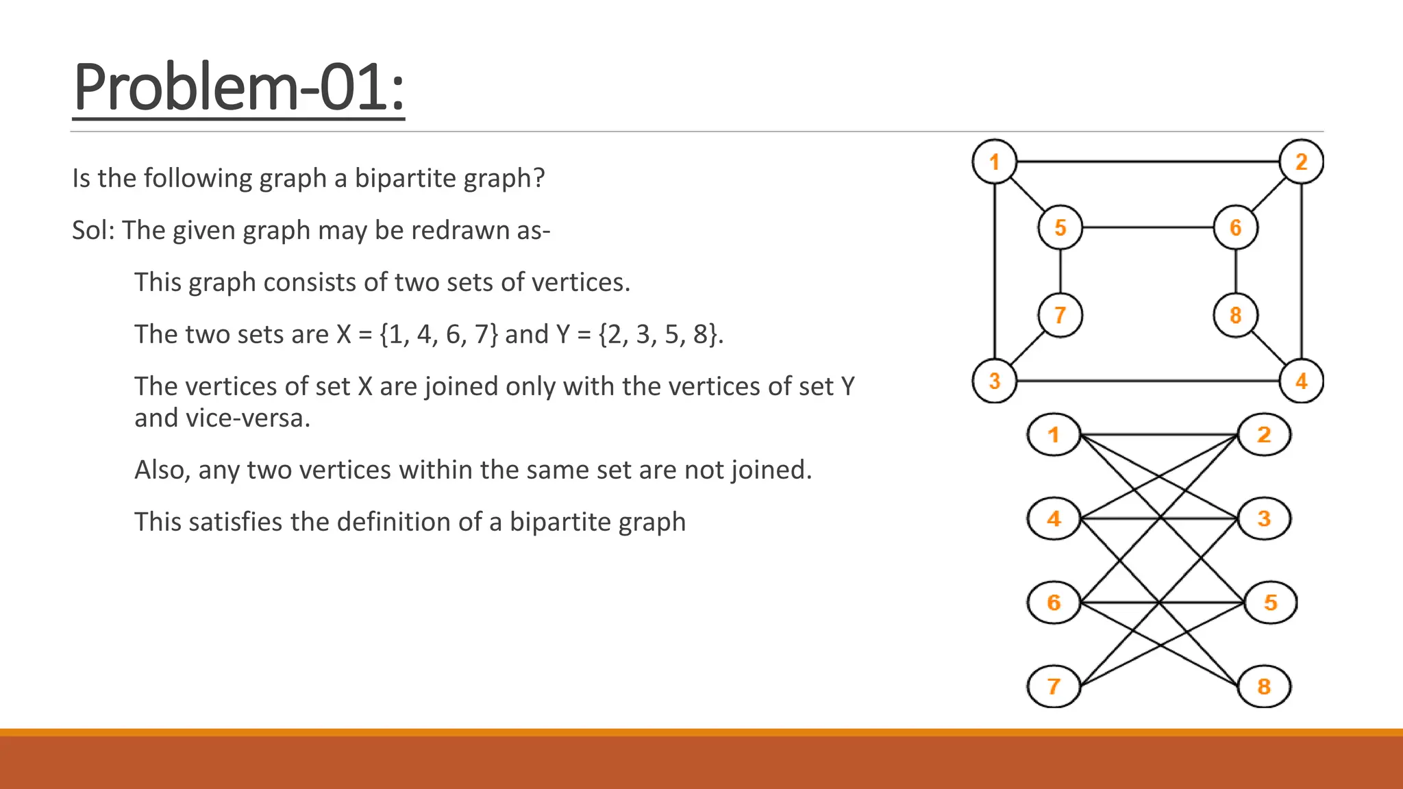 Problem-01:
Is the following graph a bipartite graph?
Sol: The given graph may be redrawn as-
This graph consists of two sets of vertices.
The two sets are X = {1, 4, 6, 7} and Y = {2, 3, 5, 8}.
The vertices of set X are joined only with the vertices of set Y
and vice-versa.
Also, any two vertices within the same set are not joined.
This satisfies the definition of a bipartite graph
 