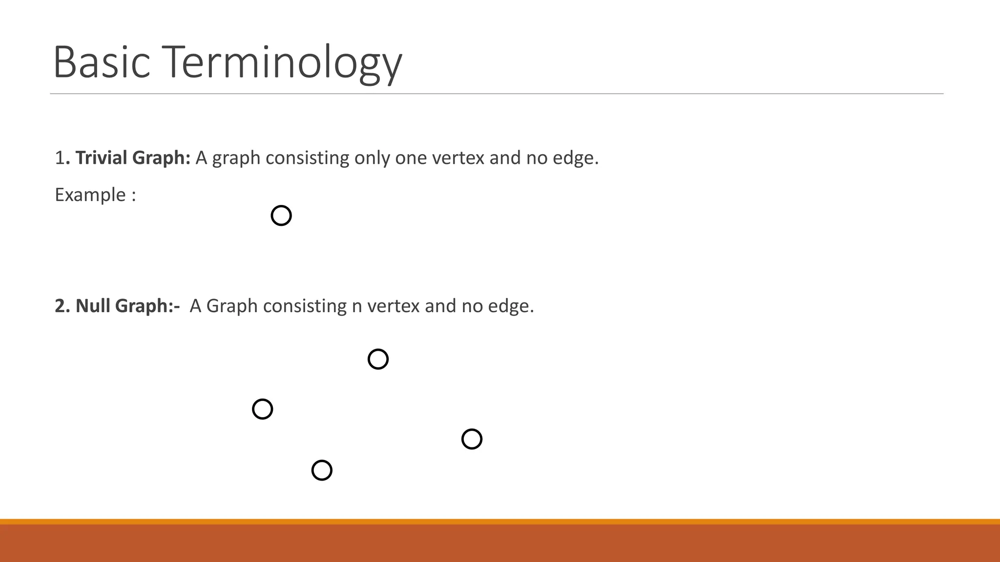 Basic Terminology
1. Trivial Graph: A graph consisting only one vertex and no edge.
Example :
2. Null Graph:- A Graph consisting n vertex and no edge.
 
