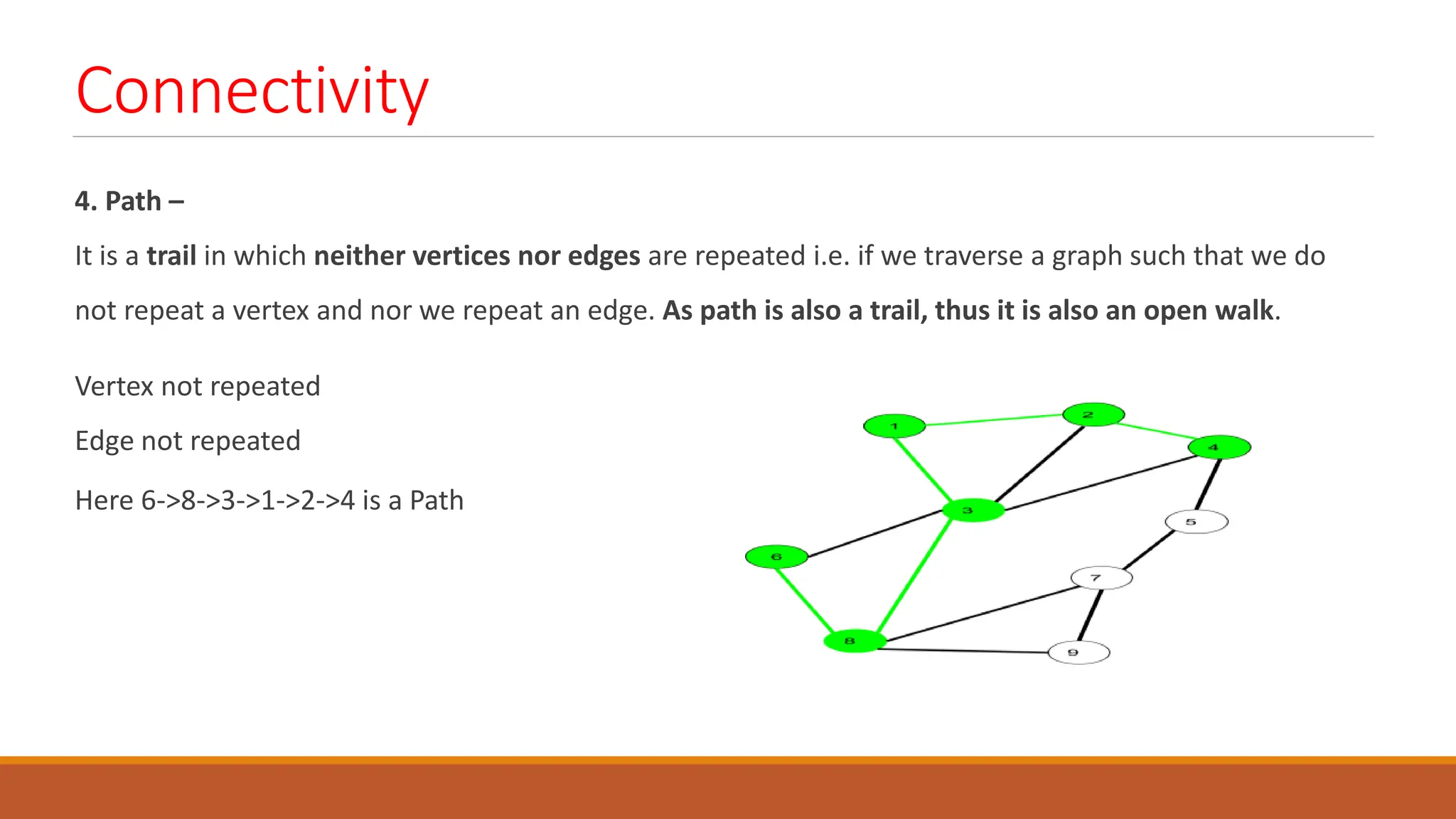 Connectivity
4. Path &ndash;
It is a trail in which neither vertices nor edges are repeated i.e. if we traverse a graph such that we do
not repeat a vertex and nor we repeat an edge. As path is also a trail, thus it is also an open walk.
Vertex not repeated
Edge not repeated
Here 6->8->3->1->2->4 is a Path
 