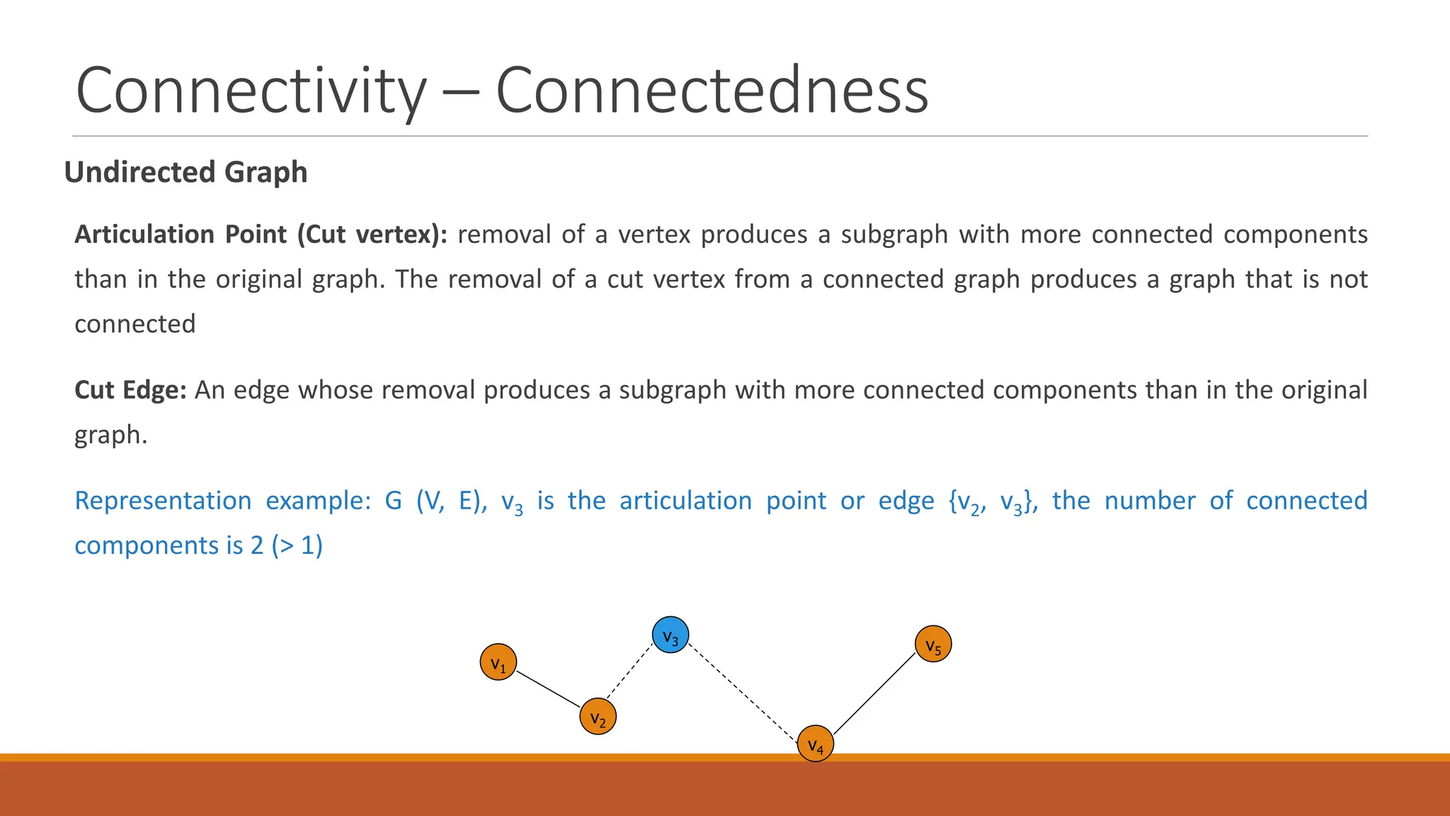 Connectivity &ndash; Connectedness
Undirected Graph
Articulation Point (Cut vertex): removal of a vertex produces a subgraph with more connected components
than in the original graph. The removal of a cut vertex from a connected graph produces a graph that is not
connected
Cut Edge: An edge whose removal produces a subgraph with more connected components than in the original
graph.
Representation example: G (V, E), v3 is the articulation point or edge {v2, v3}, the number of connected
components is 2 (> 1)
v1
v2
v3
v4
v5
 