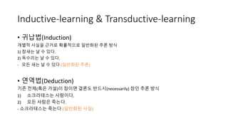 Inductive-learning & Transductive-learning
• 귀납법(Induction)
개별적 사실을 근거로 확률적으로 일반화된 추론 방식
1) 참새는 날 수 있다.
2) 독수리는 날 수 있다.
- 모든 새는 날 수 있다.(일반화된 추론)
• 연역법(Deduction)
기존 전제(혹은 가설)이 참이면 결론도 반드시(necessarily) 참인 추론 방식
1) 소크라테스는 사람이다.
2) 모든 사람은 죽는다.
- 소크라테스는 죽는다.(일반화된 사실)
 