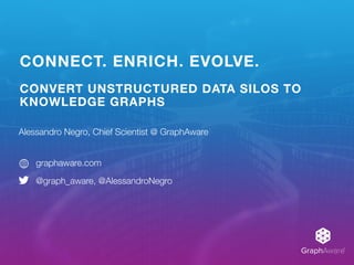 GraphAware®
CONNECT. ENRICH. EVOLVE.
CONVERT UNSTRUCTURED DATA SILOS TO
KNOWLEDGE GRAPHS
Alessandro Negro, Chief Scientist @ GraphAware
graphaware.com
@graph_aware, @AlessandroNegro
 