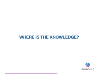 WHERE IS THE KNOWLEDGE?
GraphAware®
 