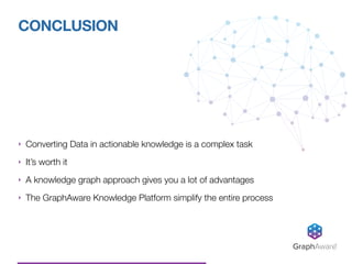 ‣ Converting Data in actionable knowledge is a complex task
‣ It’s worth it
‣ A knowledge graph approach gives you a lot of advantages
‣ The GraphAware Knowledge Platform simplify the entire process
CONCLUSION
GraphAware®
 