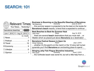 SEARCH: 101
GraphAware®
 