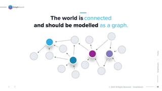 GraphAware - Transforming policing with graph-based intelligence ...