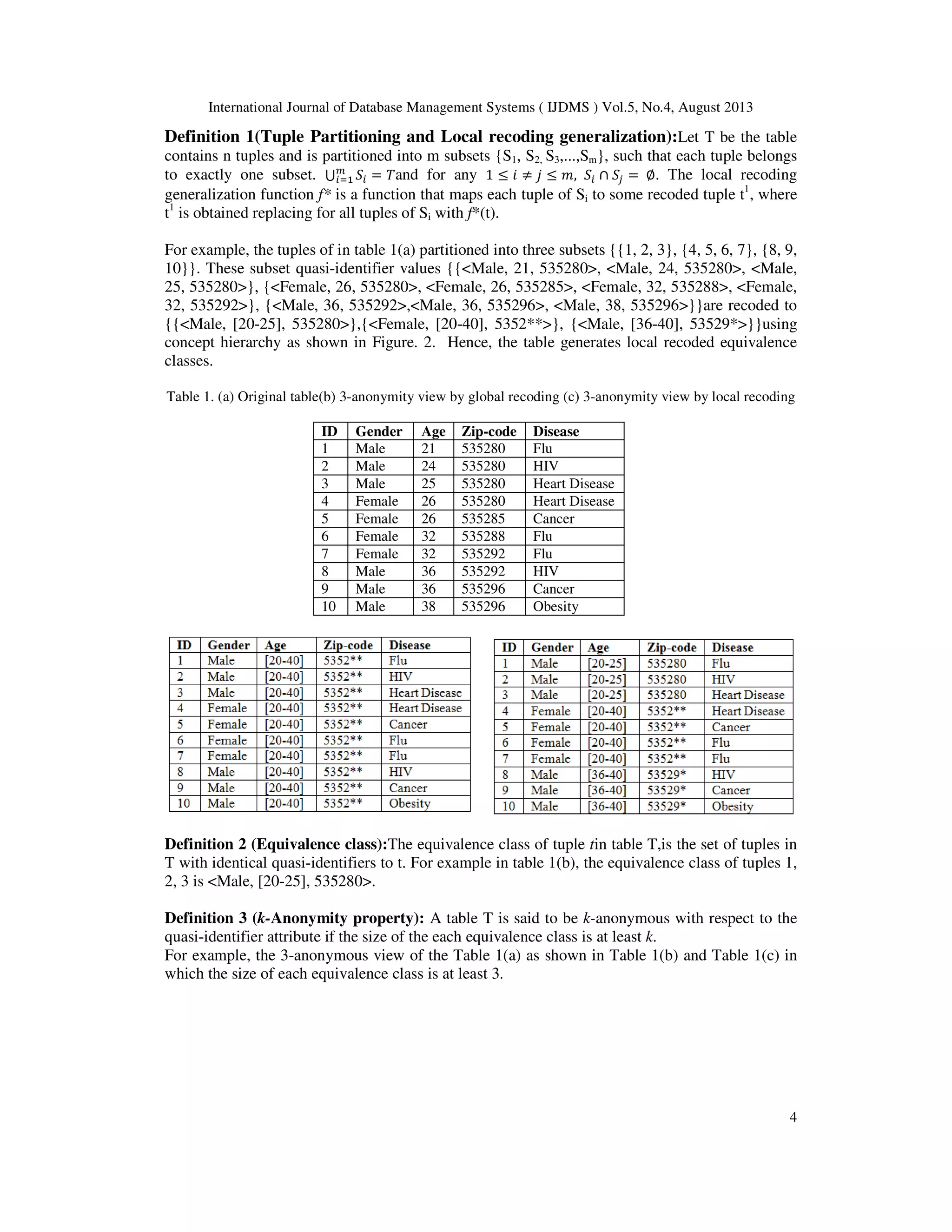 International Journal of Database Management Systems ( IJDMS ) Vol.5, No.4, August 2013 4 Definition 1(Tuple Partitioning and Local recoding generalization):Let T be the table contains n tuples and is partitioned into m subsets {S1, S2, S3,...,Sm}, such that each tuple belongs to exactly one subset. ⋃ ܵ௜ ௠ ௜ୀଵ = ܶand for any 1 ≤ ݅ ≠ ݆ ≤ ݉, ܵ௜ ∩ ܵ௝ = ∅. The local recoding generalization function f* is a function that maps each tuple of Si to some recoded tuple t1 , where t1 is obtained replacing for all tuples of Si with f*(t). For example, the tuples of in table 1(a) partitioned into three subsets {{1, 2, 3}, {4, 5, 6, 7}, {8, 9, 10}}. These subset quasi-identifier values {{<Male, 21, 535280>, <Male, 24, 535280>, <Male, 25, 535280>}, {<Female, 26, 535280>, <Female, 26, 535285>, <Female, 32, 535288>, <Female, 32, 535292>}, {<Male, 36, 535292>,<Male, 36, 535296>, <Male, 38, 535296>}}are recoded to {{<Male, [20-25], 535280>},{<Female, [20-40], 5352**>}, {<Male, [36-40], 53529*>}}using concept hierarchy as shown in Figure. 2. Hence, the table generates local recoded equivalence classes. Table 1. (a) Original table(b) 3-anonymity view by global recoding (c) 3-anonymity view by local recoding ID Gender Age Zip-code Disease 1 Male 21 535280 Flu 2 Male 24 535280 HIV 3 Male 25 535280 Heart Disease 4 Female 26 535280 Heart Disease 5 Female 26 535285 Cancer 6 Female 32 535288 Flu 7 Female 32 535292 Flu 8 Male 36 535292 HIV 9 Male 36 535296 Cancer 10 Male 38 535296 Obesity Definition 2 (Equivalence class):The equivalence class of tuple tin table T,is the set of tuples in T with identical quasi-identifiers to t. For example in table 1(b), the equivalence class of tuples 1, 2, 3 is <Male, [20-25], 535280>. Definition 3 (k-Anonymity property): A table T is said to be k-anonymous with respect to the quasi-identifier attribute if the size of the each equivalence class is at least k. For example, the 3-anonymous view of the Table 1(a) as shown in Table 1(b) and Table 1(c) in which the size of each equivalence class is at least 3. 