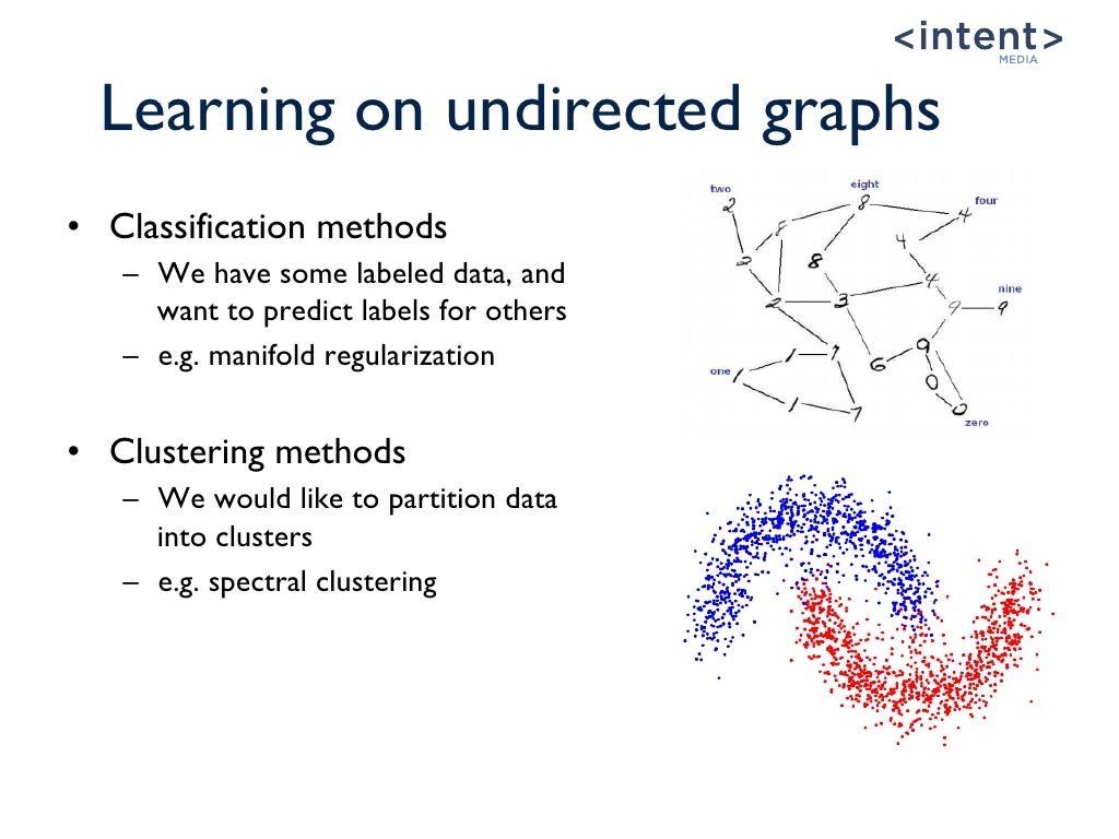 Graph Based Machine Learning With Applications To Media Analytics