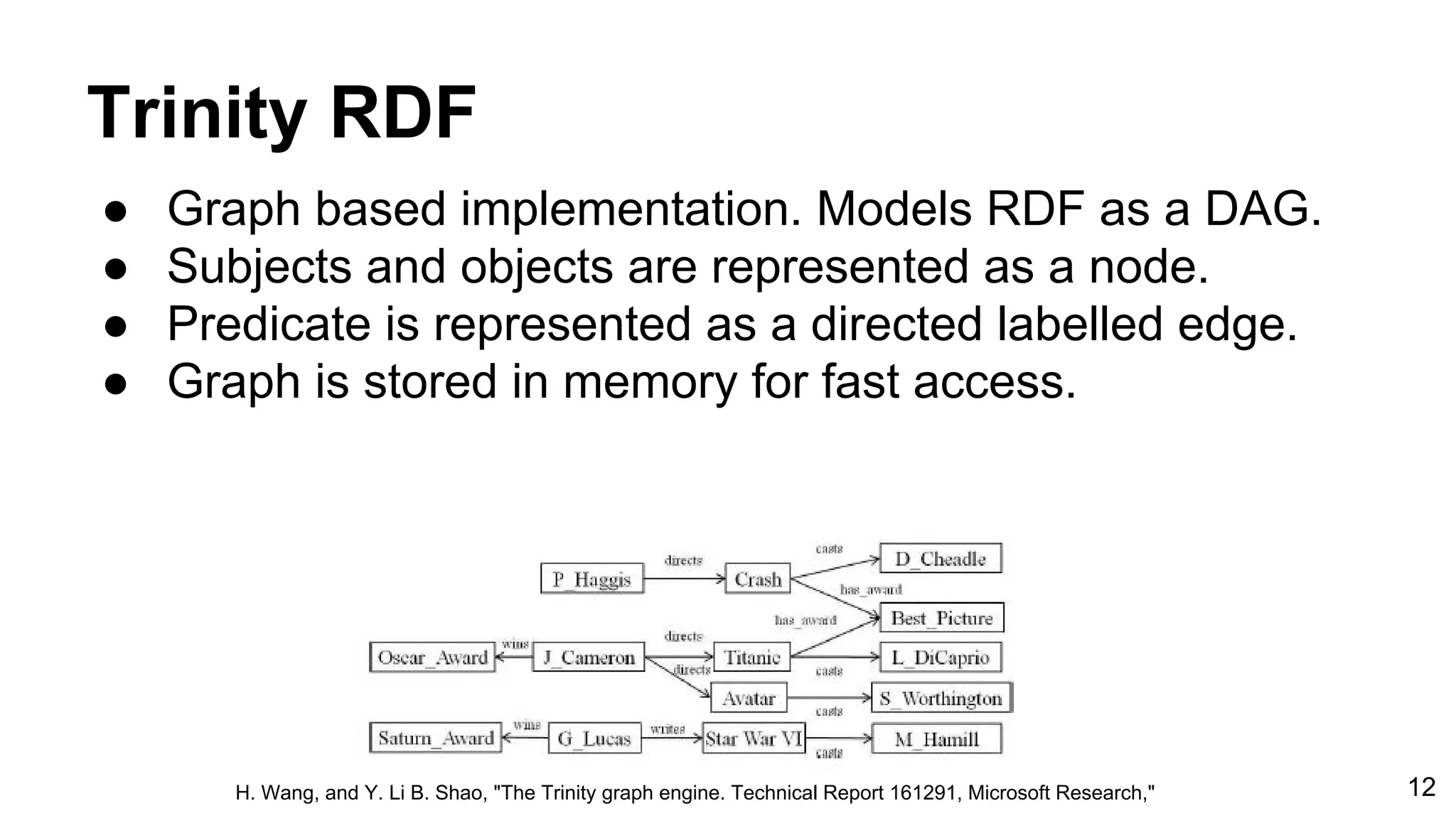 Trinity RDF ● Graph based implementation. Models RDF as a DAG. ● Subjects and objects are represented as a node. ● Predicate is represented as a directed labelled edge. ● Graph is stored in memory for fast access. H. Wang, and Y. Li B. Shao, "The Trinity graph engine. Technical Report 161291, Microsoft Research," 12 