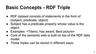 Basic Concepts - RDF Triple
● RDF dataset consists of statements in the form of
(subject, predicate, object)
● Subject has a predicate property whose value is the
object.
● Examples: <Titanic, has award, Best picture>
● Core of the semantic web is built on top of the RDF data
model.
● These triples can be stored in different ways.
4
 