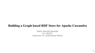 Building a Graph based RDF Store for Apache Cassandra
Name: Ravindra Ranwala
ID: 138227T
Supervisor: Dr. Amal Shehan Perera
1
 