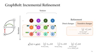 y
GraphBolt: Incremental Refinement
v u
v u y1
2u
yv
x
Iteration
Vertices
x
x
Refinement
Direct changes
v u y0 xrecomputed to be able to rene values upon graph mutation.
While aggressive pruning can be performed (e.g., dropping
certain vertices altogether), it would require backpropagation
from values that get changed during renement to recom-
pute the correct old values for incremental computation.
3.3 Dependency-Driven Value Renement
Let Ea and Ed be the set of edges to be added to G and
deleted from G respectively to transform it to GT . Hence,
GT = G [ Ea  Ed . Given Ea, Ed and the dependence graph
AG , we ask two questions that help us transform CL to CT
L .
(A) What to Rene?
We dynamically transform aggregation values in AG to make
them consistent with GT under synchronous semantics. To
do so, we start with aggregation values in rst iteration, i.e.,
0( ) 2 VA, and progress forward iteration by iteration.
update i ( ) =
…
8e=(u, )2E
(ci 1(u)) to T
i ( ) =
…
8e=(u, )2ET
(cT
i 1(u)) for
0  i  L. This is incrementally achieved as:
T
i ( ) = i ( )
⁄
8e=(u, )2Ea
(cT
i 1(u))
ÿ
–
8e=(u, )2Ed
(ci 1(u))
ÿ
4
8e=(u, )2ET
s.t .ci 1(u),cT
i 1(u)
(cT
i 1(u))
where
“
,
–
- and
–
4 are incremental aggregation operators
that add new contributions (for edge additions), remove old
contributions (for edge deletions), and update existing con-
tributions (for transitive eects of mutations) respectively.
While
“
often is similar to
…
,
–
- and
–
4 require undoing
aggregation to eliminate or update previous contributions.
We focus our discussion on incremental
–
4 since its logic
subsumes that for
–
- . We generalize
–
4 by modeling it as:
ÿ ÿ ⁄
T
recomputed to be able to rene values upon graph mutation.
While aggressive pruning can be performed (e.g., dropping
certain vertices altogether), it would require backpropagation
from values that get changed during renement to recom-
pute the correct old values for incremental computation.
3.3 Dependency-Driven Value Renement
Let Ea and Ed be the set of edges to be added to G and
deleted from G respectively to transform it to GT . Hence,
GT = G [ Ea  Ed . Given Ea, Ed and the dependence graph
AG , we ask two questions that help us transform CL to CT
L .
(A) What to Rene?
We dynamically transform aggregation values in AG to make
them consistent with GT under synchronous semantics. To
do so, we start with aggregation values in rst iteration, i.e.,
0( ) 2 VA, and progress forward iteration by iteration.
update i ( ) =
…
8e=(u, )2E
(ci 1(u)) to T
i ( ) =
…
8e=(u, )2ET
(cT
i 1(u)) for
0  i  L. This is incrementally achieved as:
T
i ( ) = i ( )
⁄
8e=(u, )2Ea
(cT
i 1(u))
ÿ
–
8e=(u, )2Ed
(ci 1(u))
ÿ
4
8e=(u, )2ET
s.t .ci 1(u),cT
i 1(u)
(cT
i 1(u))
where
“
,
–
- and
–
4 are incremental aggregation operators
that add new contributions (for edge additions), remove old
contributions (for edge deletions), and update existing con-
tributions (for transitive eects of mutations) respectively.
While
“
often is similar to
…
,
–
- and
–
4 require undoing
aggregation to eliminate or update previous contributions.
We focus our discussion on incremental
–
4 since its logic
subsumes that for
–
- . We generalize
–
4 by modeling it as:
ÿ ÿ ⁄
Transitive changes
lues upon graph mutation.
performed (e.g., dropping
d require backpropagation
ring renement to recom-
cremental computation.
Renement
es to be added to G and
ransform it to GT . Hence,
update i ( ) =
…
8e=(u, )2E
(ci 1(u)) to T
i ( ) =
…
8e=(u, )2ET
(cT
i 1(u)) for
0  i  L. This is incrementally achieved as:
T
i ( ) = i ( )
⁄
8e=(u, )2Ea
(cT
i 1(u))
ÿ
–
8e=(u, )2Ed
(ci 1(u))
ÿ
4
8e=(u, )2ET
s.t .ci 1(u),cT
i 1(u)
(cT
i 1(u))
where
“
,
–
- and
–
4 are incremental aggregation operators
ble to rene values upon graph mutation.
runing can be performed (e.g., dropping
gether), it would require backpropagation
t changed during renement to recom-
values for incremental computation.
Driven Value Renement
he set of edges to be added to G and
pectively to transform it to GT . Hence,
Given Ea, E and the dependence graph
update i ( ) =
…
8e=(u, )2E
(ci 1(u)) to T
i ( ) =
…
8e=(u, )2ET
(cT
i 1(u)) for
0  i  L. This is incrementally achieved as:
T
i ( ) = i ( )
⁄
8e=(u, )2Ea
(cT
i 1(u))
ÿ
–
8e=(u, )2Ed
(ci 1(u))
ÿ
4
8e=(u, )2ET
s.t .ci 1(u),cT
i 1(u)
(cT
i 1(u))
where
“
,
–
- and
–
4 are incremental aggregation operators
that add new contributions (for edge additions), remove old
ble to rene values upon graph mutation.
runing can be performed (e.g., dropping
gether), it would require backpropagation
et changed during renement to recom-
d values for incremental computation.
Driven Value Renement
the set of edges to be added to G and
pectively to transform it to GT . Hence,
Given E , E and the dependence graph
update i ( ) =
…
8e=(u, )2E
(ci 1(u)) to T
i ( ) =
…
8e=(u, )2ET
(cT
i 1(u)) for
0  i  L. This is incrementally achieved as:
T
i ( ) = i ( )
⁄
8e=(u, )2Ea
(cT
i 1(u))
ÿ
–
8e=(u, )2Ed
(ci 1(u))
ÿ
4
8e=(u, )2ET
s.t .ci 1(u),cT
i 1(u)
(cT
i 1(u))
where
“
,
–
- and
–
4 are incremental aggregation operators
that add new contributions (for edge additions), remove old
be able to rene values upon graph mutation.
ive pruning can be performed (e.g., dropping
s altogether), it would require backpropagation
hat get changed during renement to recom-
ct old values for incremental computation.
ncy-Driven Value Renement
be the set of edges to be added to G and
G respectively to transform it to GT . Hence,
E . Given E , E and the dependence graph
update i ( ) =
…
8e=(u, )2E
(ci 1(u)) to T
i ( ) =
…
8e=(u, )2ET
(cT
i 1(u)) for
0  i  L. This is incrementally achieved as:
T
i ( ) = i ( )
⁄
8e=(u, )2Ea
(cT
i 1(u))
ÿ
–
8e=(u, )2Ed
(ci 1(u))
ÿ
4
8e=(u, )2ET
s.t .ci 1(u),cT
i 1(u)
(cT
i 1(u))
where
“
,
–
- and
–
4 are incremental aggregation operators
that add new contributions (for edge additions), remove old
o be able to rene values upon graph mutation.
sive pruning can be performed (e.g., dropping
s altogether), it would require backpropagation
hat get changed during renement to recom-
ct old values for incremental computation.
ncy-Driven Value Renement
d be the set of edges to be added to G and
G respectively to transform it to GT . Hence,
 E . Given E , E and the dependence graph
update i ( ) =
…
8e=(u, )2E
(ci 1(u)) to T
i ( ) =
…
8e=(u, )2ET
(cT
i 1(u)) for
0  i  L. This is incrementally achieved as:
T
i ( ) = i ( )
⁄
8e=(u, )2Ea
(cT
i 1(u))
ÿ
–
8e=(u, )2Ed
(ci 1(u))
ÿ
4
8e=(u, )2ET
s.t .ci 1(u),cT
i 1(u)
(cT
i 1(u))
where
“
,
–
- and
–
4 are incremental aggregation operators
that add new contributions (for edge additions), remove old
y
ed to be able to rene values upon graph mutation.
gressive pruning can be performed (e.g., dropping
rtices altogether), it would require backpropagation
es that get changed during renement to recom-
orrect old values for incremental computation.
ndency-Driven Value Renement
d Ed be the set of edges to be added to G and
om G respectively to transform it to GT . Hence,
E  E . Given E , E and the dependence graph
update i ( ) =
…
8e=(u, )2E
(ci 1(u)) to T
i ( ) =
…
8e=(u, )2ET
(cT
i 1(u)) for
0  i  L. This is incrementally achieved as:
T
i ( ) = i ( )
⁄
8e=(u, )2Ea
(cT
i 1(u))
ÿ
–
8e=(u, )2Ed
(ci 1(u))
ÿ
4
8e=(u, )2ET
s.t .ci 1(u),cT
i 1(u)
(cT
i 1(u))
where
“
,
–
- and
–
4 are incremental aggregation operators
that add new contributions (for edge additions), remove old
ted to be able to rene values upon graph mutation.
ggressive pruning can be performed (e.g., dropping
ertices altogether), it would require backpropagation
ues that get changed during renement to recom-
correct old values for incremental computation.
endency-Driven Value Renement
nd Ed be the set of edges to be added to G and
rom G respectively to transform it to GT . Hence,
update i ( ) =
…
8e=(u, )2E
(ci 1(u)) to T
i ( ) =
…
8e=(u, )2ET
(cT
i 1(u)) for
0  i  L. This is incrementally achieved as:
T
i ( ) = i ( )
⁄
8e=(u, )2Ea
(cT
i 1(u))
ÿ
–
8e=(u, )2Ed
(ci 1(u))
ÿ
4
8e=(u, )2ET
s.t .ci 1(u),cT
i 1(u)
(cT
i 1(u))
where
“
,
–
- and
–
4 are incremental aggregation operators
that add new contributions (for edge additions), remove old
34
 