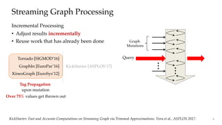 KickStarter [ASPLOS’17]
KickStarter: Fast and Accurate Computations on Streaming Graph via Trimmed Approximations. Vora et al., ASPLOS 2017.
... ...
Query
Graph
Mutations
Incremental Processing
• Adjust results incrementally
• Reuse work that has already been done
Tornado [SIGMOD’16]
GraphIn [EuroPar’16]
KineoGraph [EuroSys’12]
Streaming Graph Processing
Tag Propagation
upon mutation
Over 75% values get thrown out
4
 
