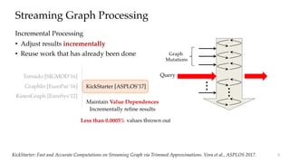 KickStarter: Fast and Accurate Computations on Streaming Graph via Trimmed Approximations. Vora et al., ASPLOS 2017.
... ...
Query
Graph
Mutations
Incremental Processing
• Adjust results incrementally
• Reuse work that has already been done
Tornado [SIGMOD’16]
GraphIn [EuroPar’16]
KineoGraph [EuroSys’12]
KickStarter [ASPLOS’17]
Streaming Graph Processing
Maintain Value Dependences
Incrementally refine results
Less than 0.0005% values thrown out
5
 