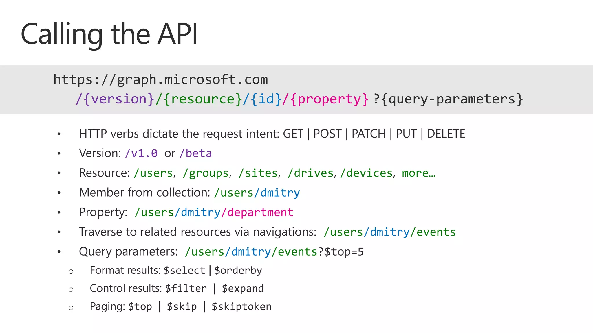 /v1.0 /beta
/users /groups /sites /drives /devices more…
/users/dmitry
/users/dmitry/department
/users/dmitry/events
/users/dmitry/events?$top=5
$select $orderby
$filter $expand
$top $skip $skiptoken
/{version} ?{query-parameters}/{resource}/{id}/{property}
 
