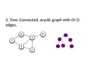Type 3 Graph Graph_Categorization differant types of graph.pptx