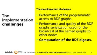 163RD WORKSHOP ON LINKED DATA & DISTRIBUTED LEDGERS (LD-DL), Lyon, April 24, 2018
The
implementation
challenges
• Performance of the programmatic
access to RDF graphs.
• Performance and quality of the RDF
graphs serialization used for the
broadcast of the named graphs to
other nodes.
• Computation of the RDF digests.
The most important challenges
 