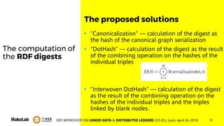 183RD WORKSHOP ON LINKED DATA & DISTRIBUTED LEDGERS (LD-DL), Lyon, April 24, 2018
The computation of
the RDF digests
• “Canonicalization” — calculation of the digest as
the hash of the canonical graph serialization
• “DotHash” — calculation of the digest as the result
of the combining operation on the hashes of the
individual triples
• “Interwoven DotHash” — calculation of the digest
as the result of the combining operation on the
hashes of the individual triples and the triples
linked by blank nodes.
The proposed solutions
 