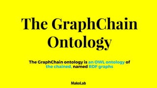 The GraphChain
Ontology
The GraphChain ontology is an OWL ontology of
the chained, named RDF graphs
 