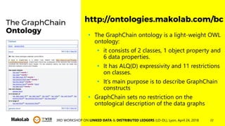 223RD WORKSHOP ON LINKED DATA & DISTRIBUTED LEDGERS (LD-DL), Lyon, April 24, 2018
The GraphChain
Ontology
• The GraphChain ontology is a light-weight OWL
ontology:
• it consists of 2 classes, 1 object property and
6 data properties.
• It has ALQ(D) expressivity and 11 restrictions
on classes.
• It’s main purpose is to describe GraphChain
constructs
• GraphChain sets no restriction on the
ontological description of the data graphs
http://ontologies.makolab.com/bc
 