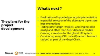 283RD WORKSHOP ON LINKED DATA & DISTRIBUTED LEDGERS (LD-DL), Lyon, April 24, 2018
The plans for the
project
development
• Finalization of Hyperledger Indy implementation
• In parallel: selection of the alternative triple store
implementations
• Testing other graph “models” and engines (like
neo4j) and other “non-SQL” database models
• Creating a solution for the global LEI system.
• Considering using QRL code (Quantum Resistent
Ledger) as part of the GraphChain.
What’s next ?
 