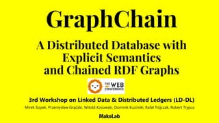A Distributed Database with
Explicit Semantics
and Chained RDF Graphs
GraphChain
Mirek Sopek, Przemysław Grądzki, Witold Kosowski, Dominik Kuziński, Rafał Trójczak, Robert Trypuz
3rd Workshop on Linked Data & Distributed Ledgers (LD-DL)
 
