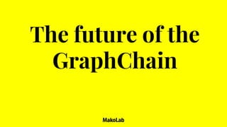 The future of the
GraphChain
 