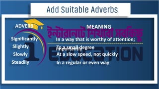 ADVERB MEANING
Significantly
Slightly
Slowly
Steadily
In a way that is worthy of attention;
importantly
To a small degree
At a slow speed, not quickly
In a regular or even way
 