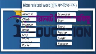 Increase
Climb
Improve
Jump
Leap
Move
upward
Rocket
Skyrocket
Soar
Shoot
Pick up
Surge
Recover
 