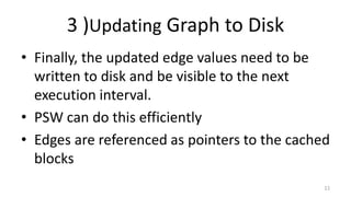 3 )Updating Graph to Disk
• Finally, the updated edge values need to be
written to disk and be visible to the next
execution interval.
• PSW can do this efficiently
• Edges are referenced as pointers to the cached
blocks
11
 
