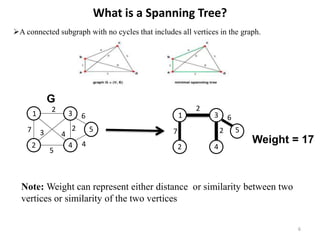 Spanning Subgraph Example Graph clustering | PPTX