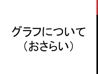 グラフについて
 （おさらい）
 