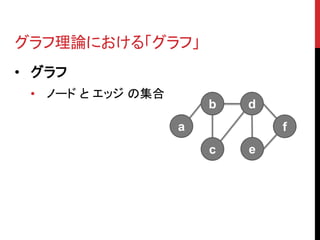 グラフ理論における「グラフ」
• グラフ
 • ノード と エッジ の集合
                       b   d
                   a           f
                       c   e
 