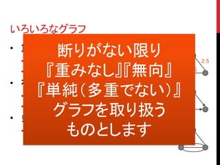 いろいろなグラフ
• 重みつきグラフ
          断りがない限り
    • エッジに重み・コストが与えられている 2.0         2.5

        『重みなし』『無向』
    • 路線図：距離、NW構成図：転送速度 など     1.5

•   有向グラフ
       『単純（多重でない）』
    • エッジに向きが設定されている

•   多重グラフ
         グラフを取り扱う
    • WWW：リンク など


           ものとします
    • １組のノードの間に、２本以上のエッジが
      張られている
 
