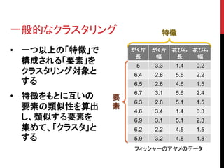 一般的なクラスタリング                 特徴

• 一つ以上の「特徴」で        がく片   がく片   花びら 花びら
                     長     幅     長   幅
  構成される「要素」を         5    3.3   1.4   0.2
  クラスタリング対象と        6.4   2.8   5.6   2.2
  する                6.5   2.8   4.6   1.5
                    6.7   3.1   5.6   2.4
• 特徴をもとに互いの     要
                    6.3   2.8   5.1   1.5
  要素の類似性を算出     素
                    4.6   3.4   1.4   0.3
  し、類似する要素を         6.9   3.1   5.1   2.3
  集めて、「クラスタ」と       6.2   2.2   4.5   1.5
  する                5.9   3.2   4.8   1.8
                    フィッシャーのアヤメのデータ
 