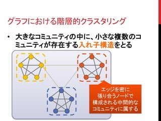 グラフにおける階層的クラスタリング
• 大きなコミュニティの中に、小さな複数のコ
  ミュニティが存在する入れ子構造をとる




               エッジを密に
              張り合うノードで
             構成される中間的な
             コミュニティに属する
 