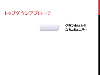 トップダウンアプローチ

              グラフ全体から
              なるコミュニティ
 