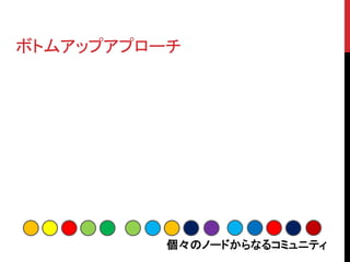 ボトムアップアプローチ




          個々のノードからなるコミュニティ
 