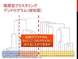 階層型クラスタリング
 デンドログラム（樹形図）




                                    左側のクラスタは、
                                   さらに二つのクラスタに
                                   分けることができます



※図：”Fast algorithm for detecting community structure in networks” より引用
 