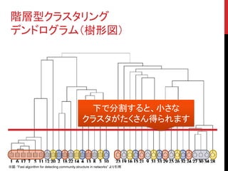 階層型クラスタリング
 デンドログラム（樹形図）




                                              下で分割すると、小さな
                                             クラスタがたくさん得られます




※図：”Fast algorithm for detecting community structure in networks” より引用
 