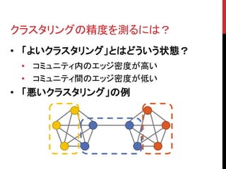 クラスタリングの精度を測るには？
• 「よいクラスタリング」とはどういう状態？
 • コミュニティ内のエッジ密度が高い
 • コミュニティ間のエッジ密度が低い
• 「悪いクラスタリング」の例
 