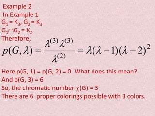 Graph T | PPT