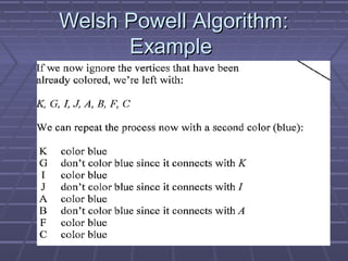 Graph colouring | PPT