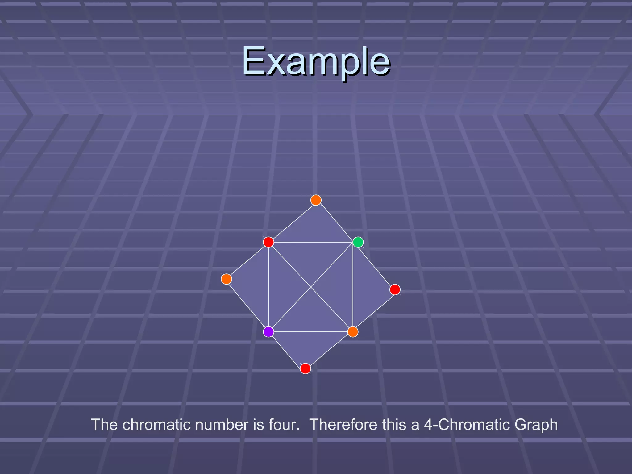 Graph Coloring : Greedy Algorithm & Welsh Powell Algorithm | PPT